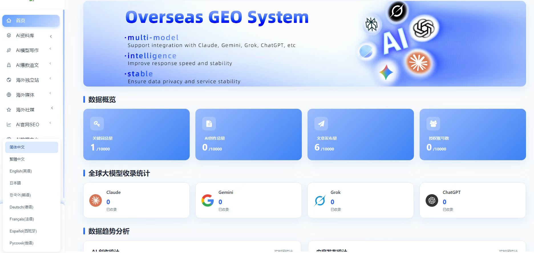 北京蓝天绿林环保科技有限责任公司