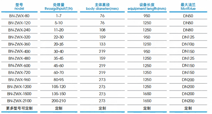 规格2.png